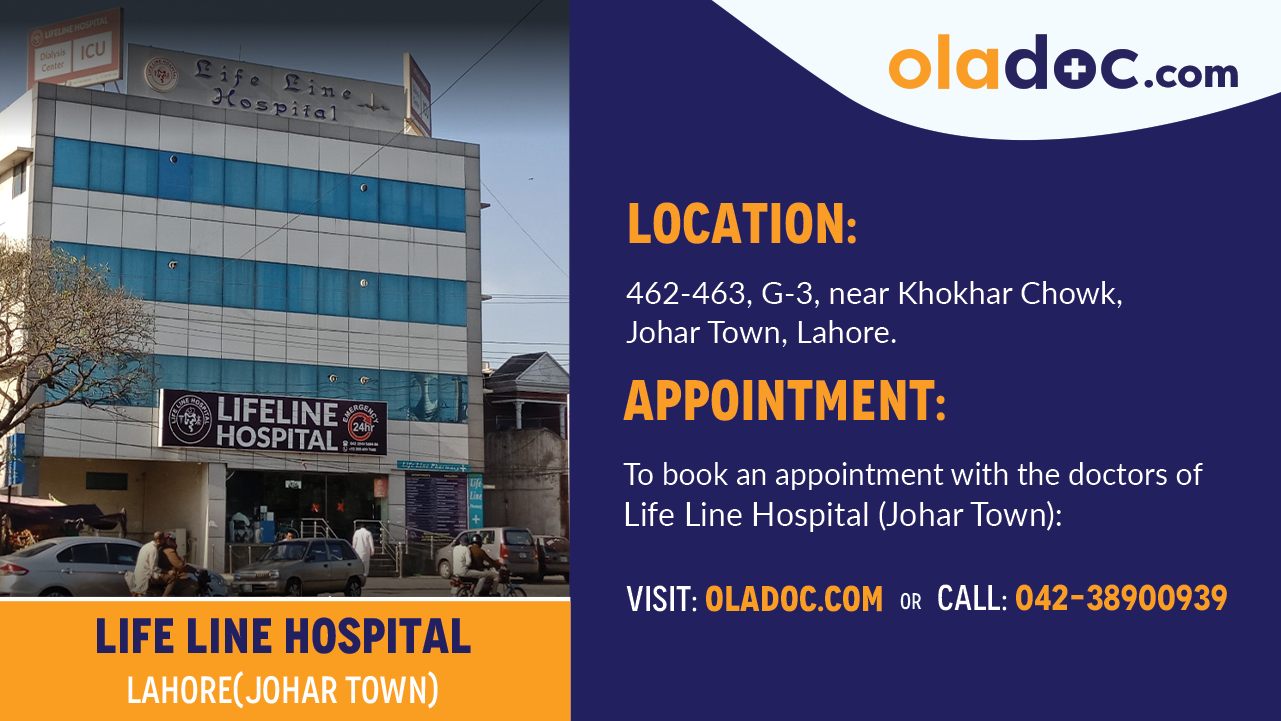 Location Of Life Line Hospital Lahore